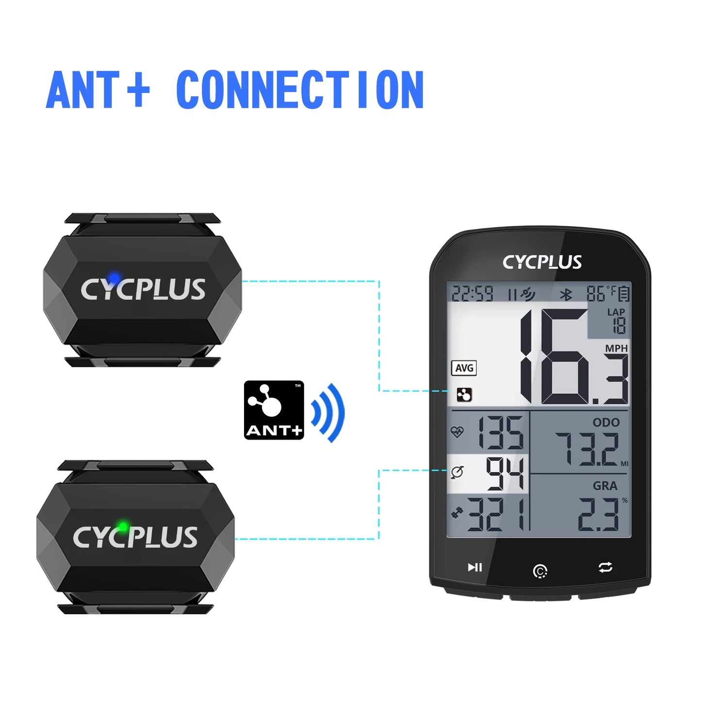 Worky CYCPLUS Cadence & Speed Dual Sensor