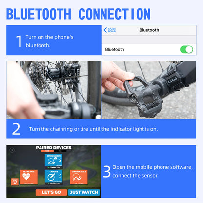 Worky CYCPLUS Cadence & Speed Dual Sensor