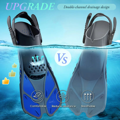 Worky Adjustable Silicone Swim Fins