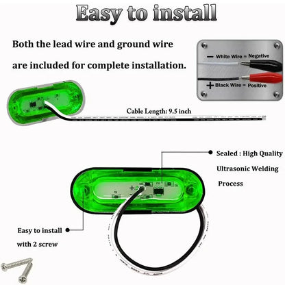 Worky 2Pcs Red Green LED Boat Navigation Light Kit