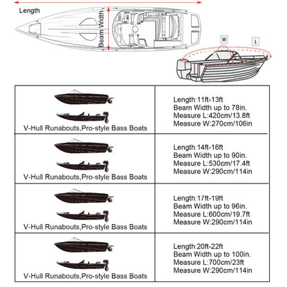 Worky Heavy-Duty Boat Cover for 11-22FT